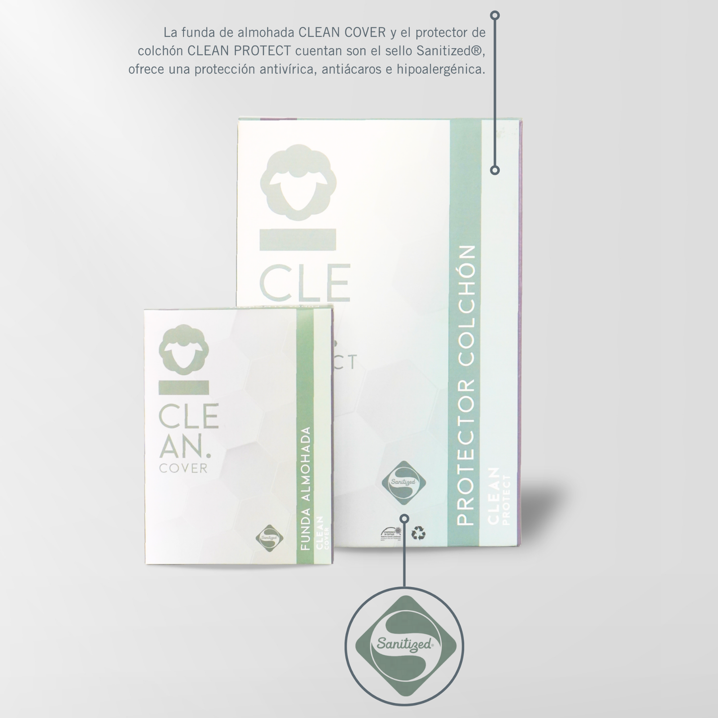 Protector de colchón CLEAN PROTECT